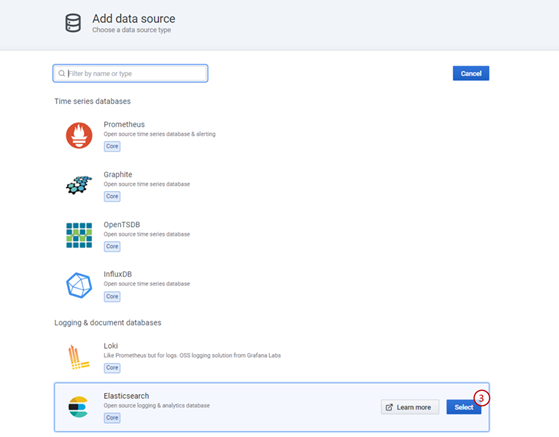 Elasticsearch