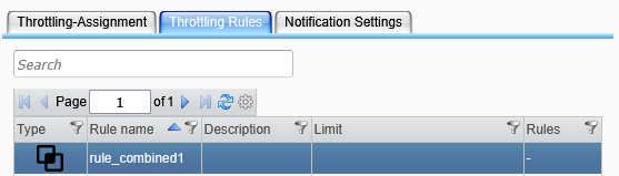 rule list