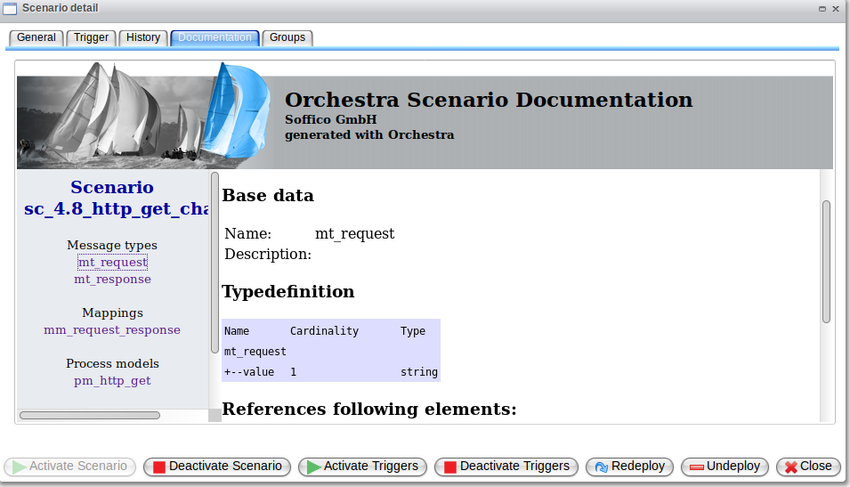 Scenario Detail Dialog - Documentation Tab