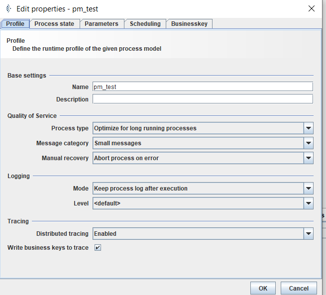 process tracing