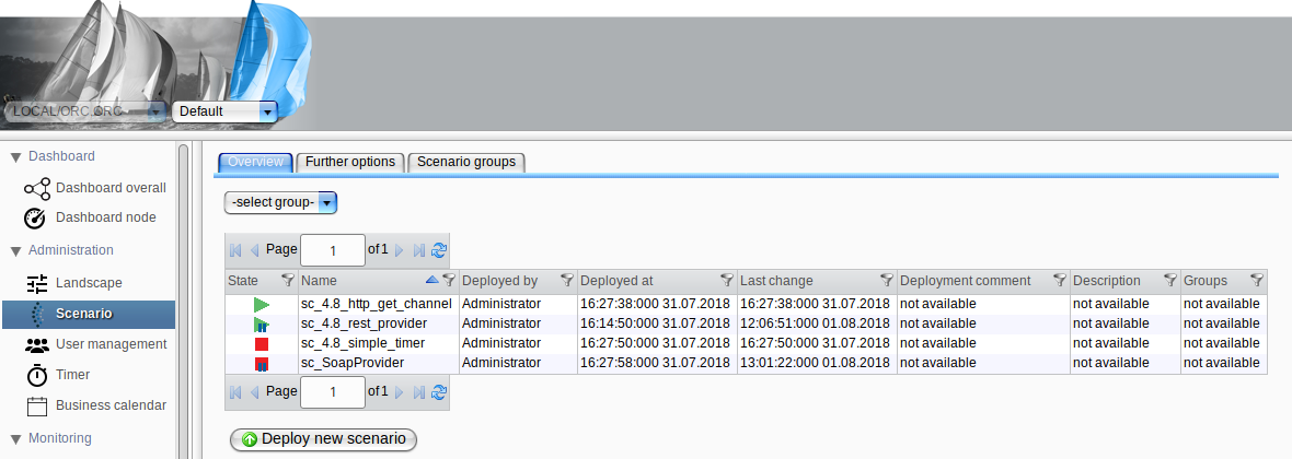 Possible combinations of scenario and suspension states Possible combinations of scenario and suspension states