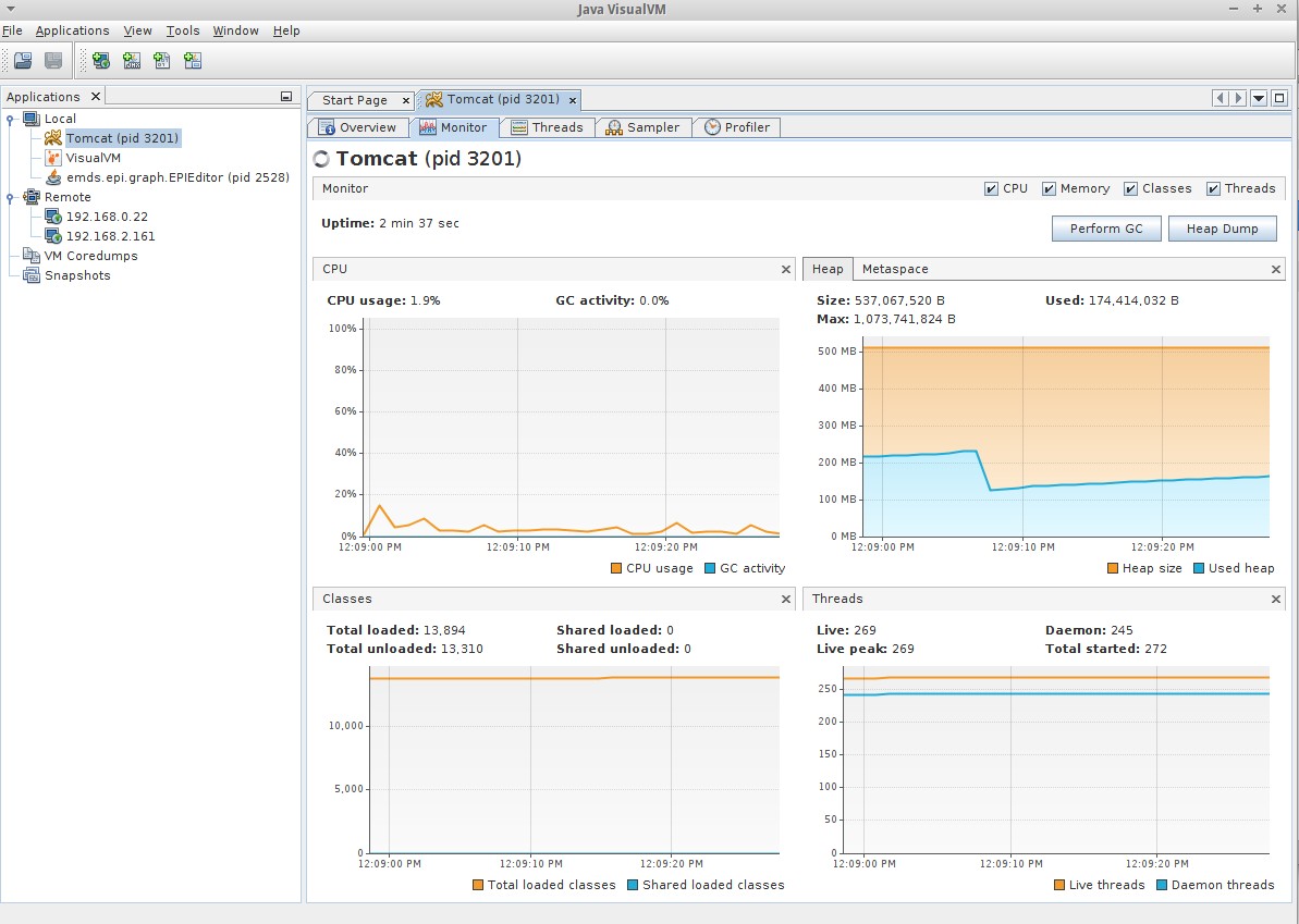 Heap Dump in jVisualVM