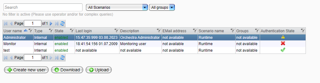 User Management