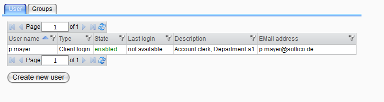 Page for user management