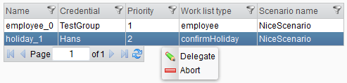 Table with all worklist items
