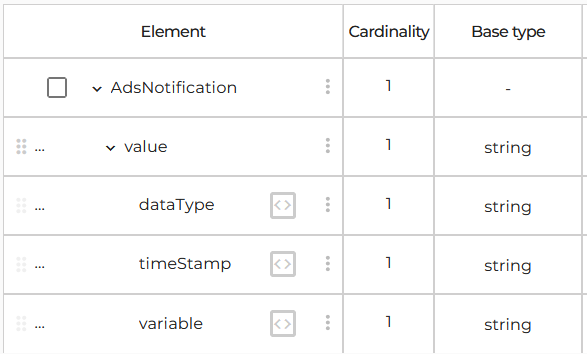 ads_notification_messagetype.png