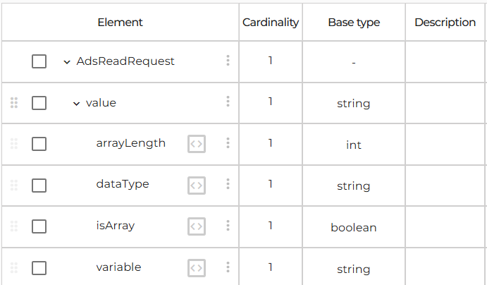 ads_reader_messagetype.png