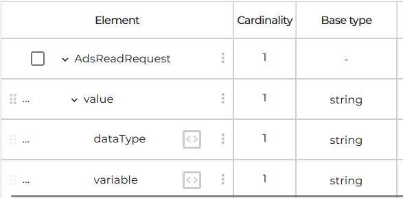 ads_reader_messagetype.png