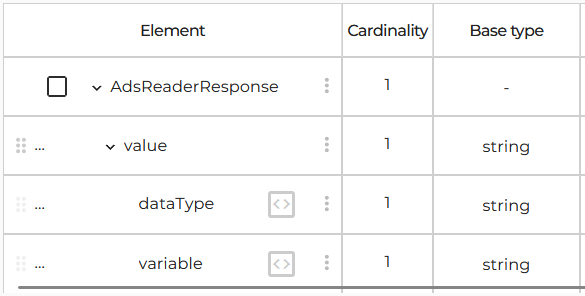 ads_reader_output_messagetype.png