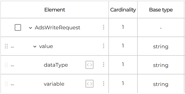 ads_writer_messagetype.png