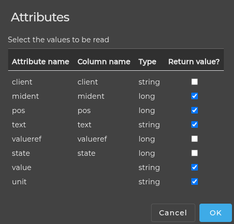 Attributes of the details table
