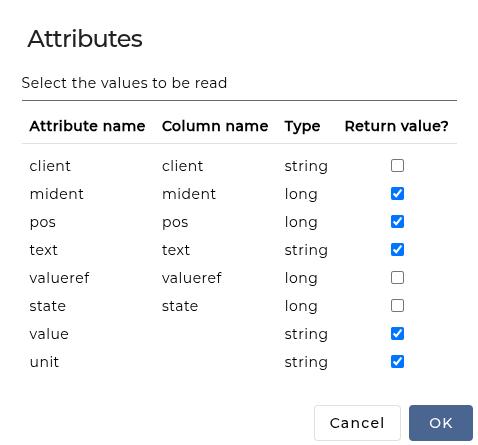 Attributes of the details table