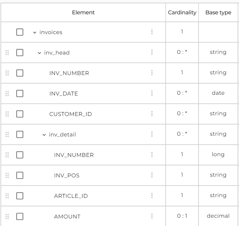 designer_msg_type_example1.png