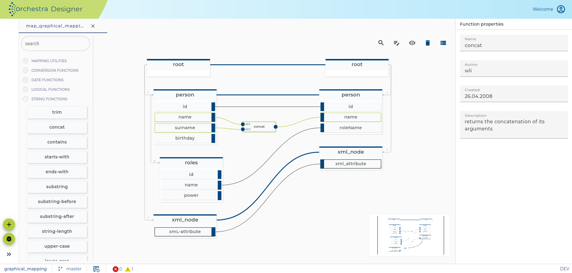 Graphical Mapping