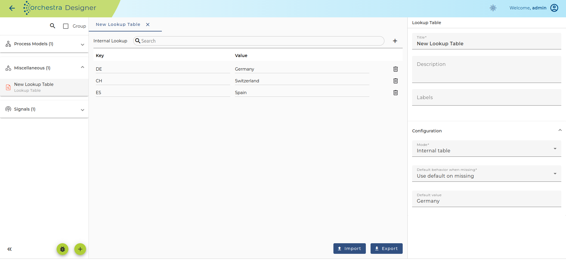 Configuration data source internal table