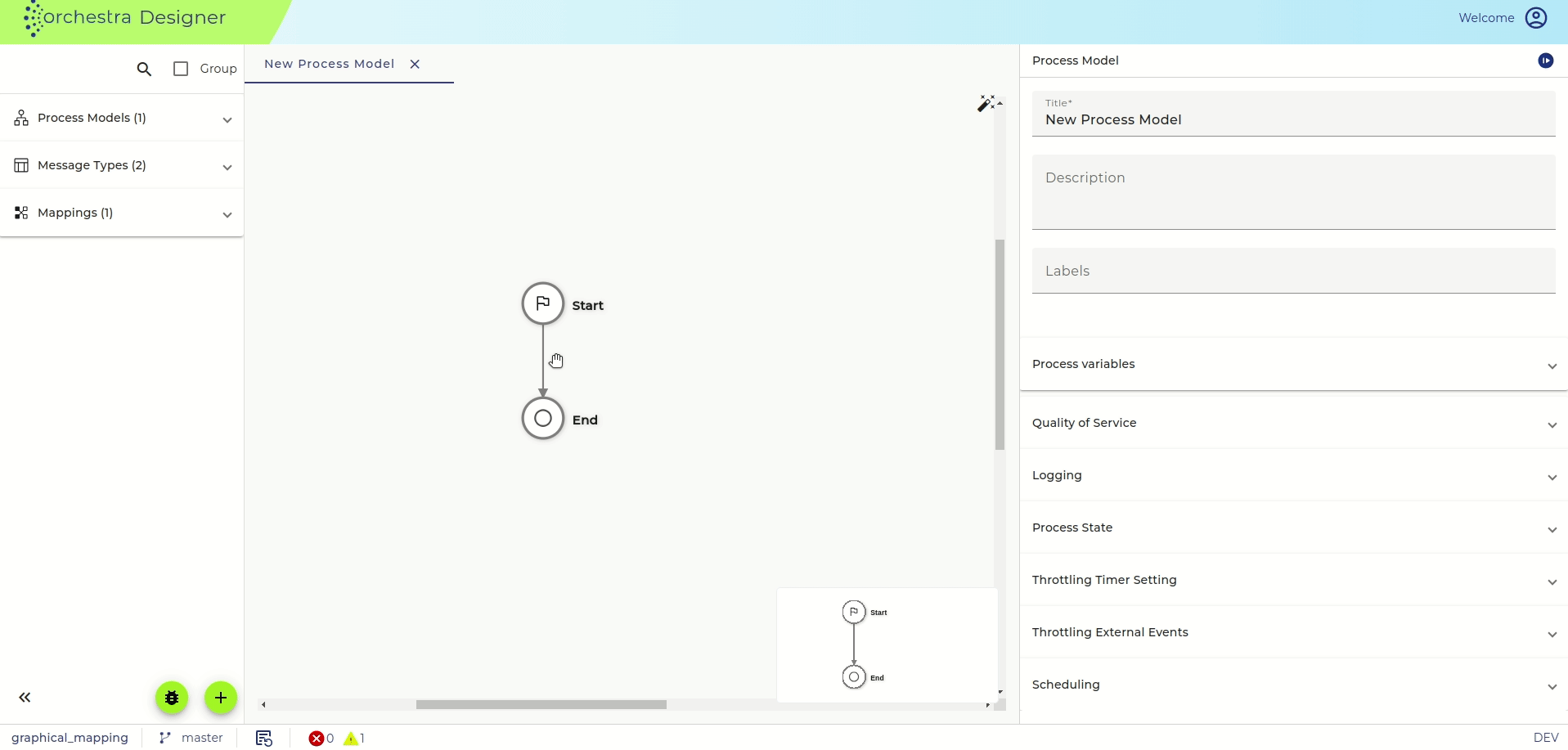 pm_design_xor_workflow