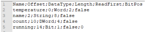 s7_endpoint_db_Model.PNG